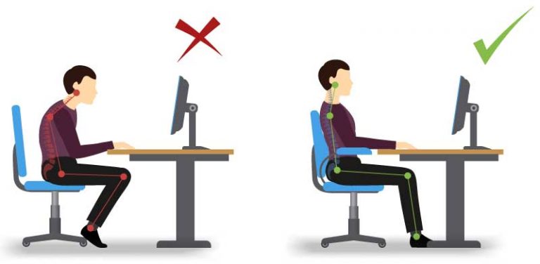 Sleeping ergonomics – Achieving the best sleeping posture – Diversified ...